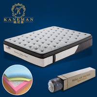 Memory foam mattress-pocket spring mattress-bed mattress-mattress