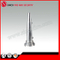 Factory Direct Sales Fire Fighting Equipment