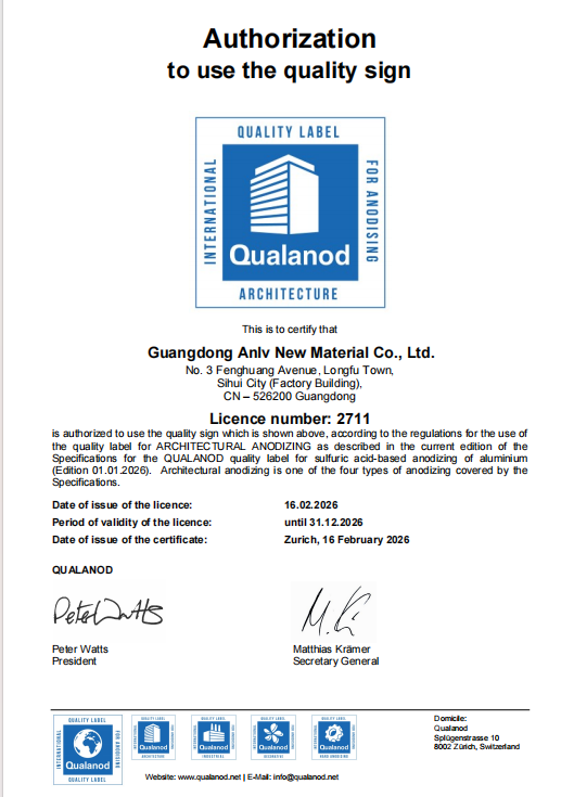 Qualanod