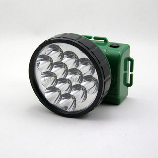 Rechargeable LED Headlight