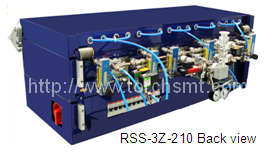 Sistemas de soldadura por reflujo moviles RSS-3X210