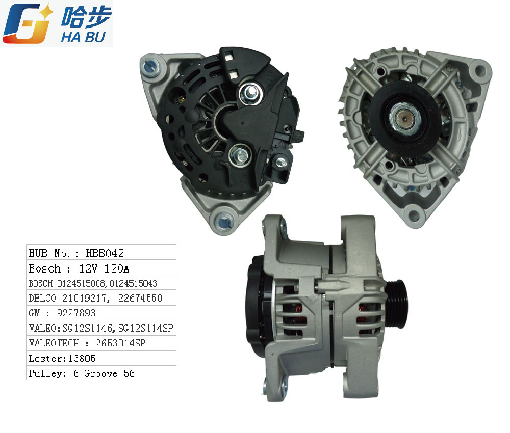 Alternator for Saturn 12V120A, 0124515008, 0124515043