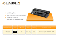 New toner cartridge CRG 054 and CRG 121 for Canon