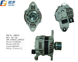 RENAULT 7420842441 Mitsubishi OE Alternator A004TR5391