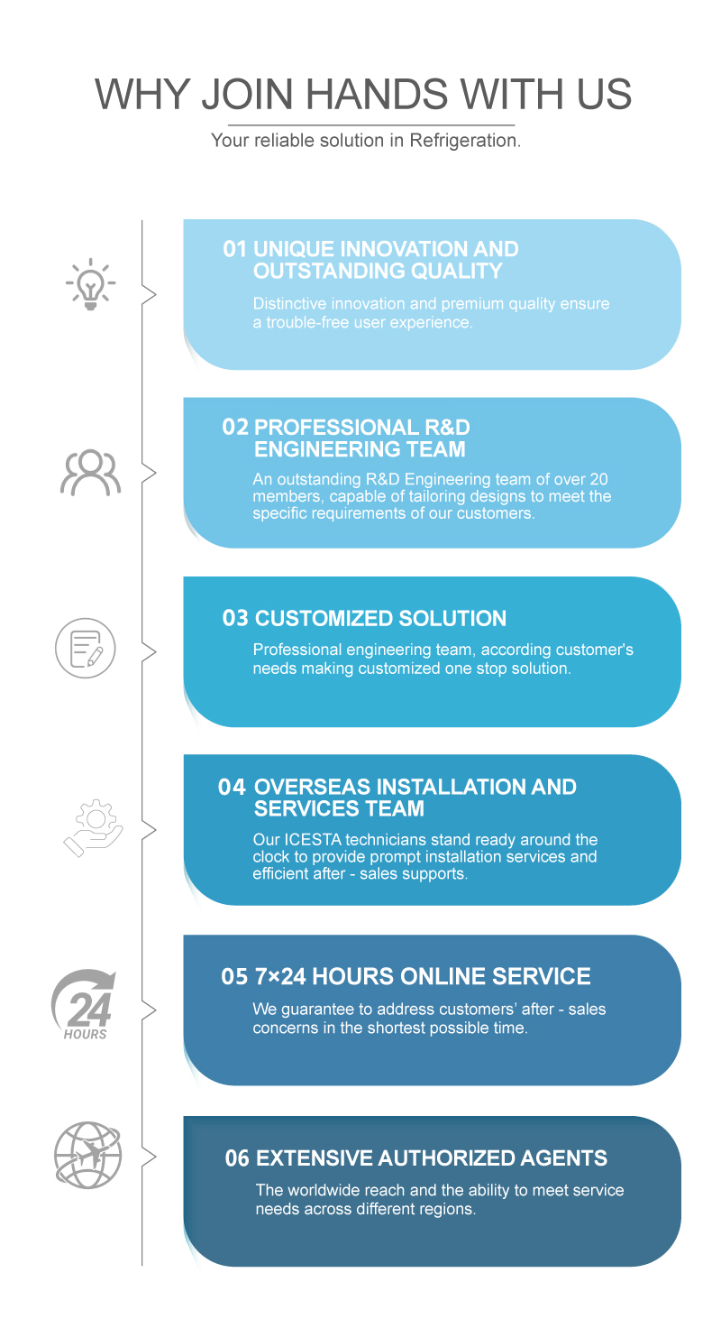 公司优势Kalamangan 公司优势Kalamangan