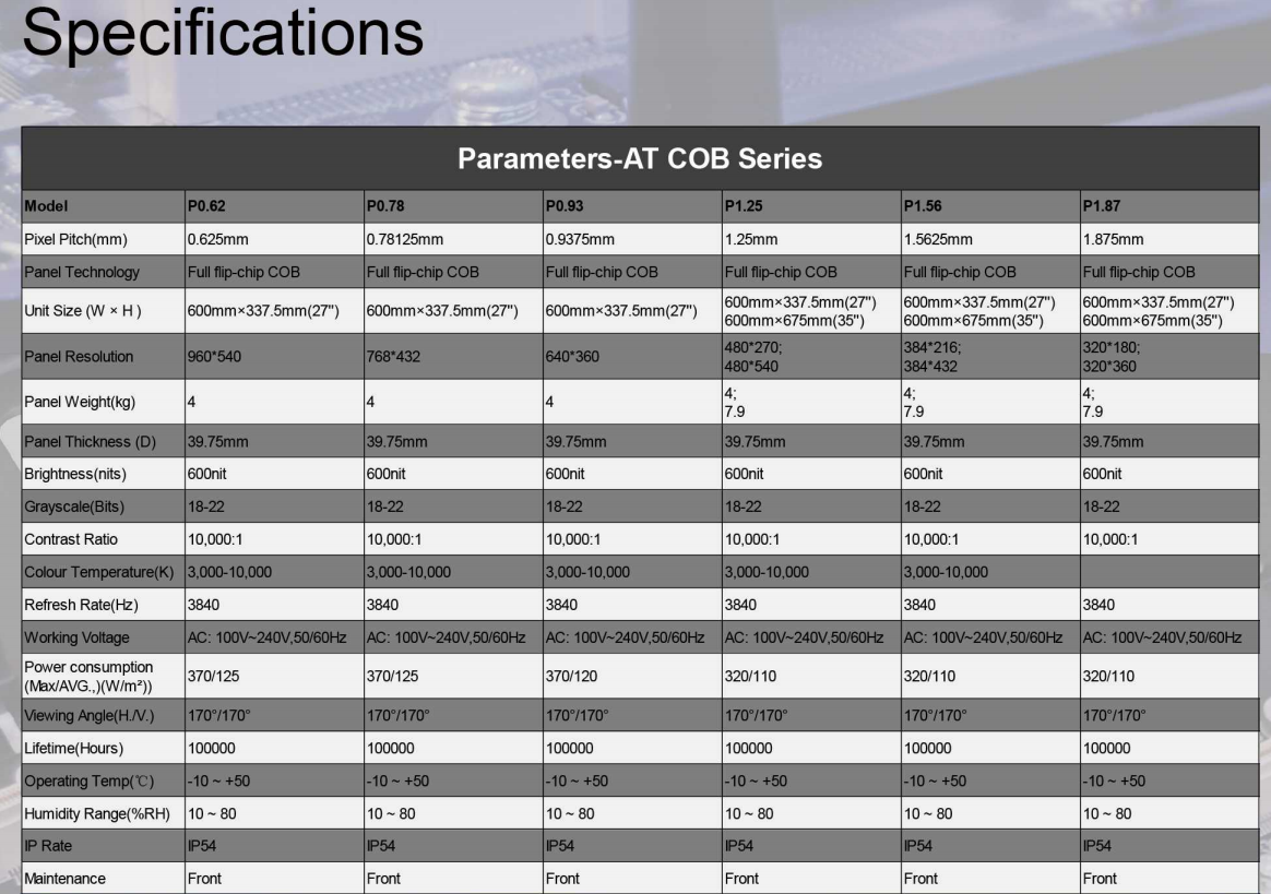 COB LED Display_3 COB LED-skerm_3