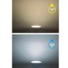 GY GU10 7W LED Bulbs(75 Watt Equivalent), Dimmable, 600 Lumens, Flicker-Free Spotlight, 230V, 120° Beam Angle, Stepless Dimming By Dimmer (Warm Light)