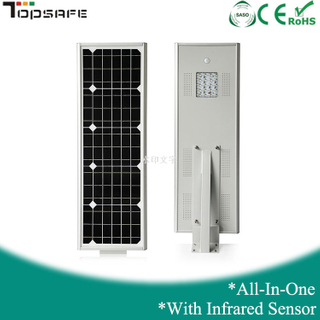 20W All in one solar led street light