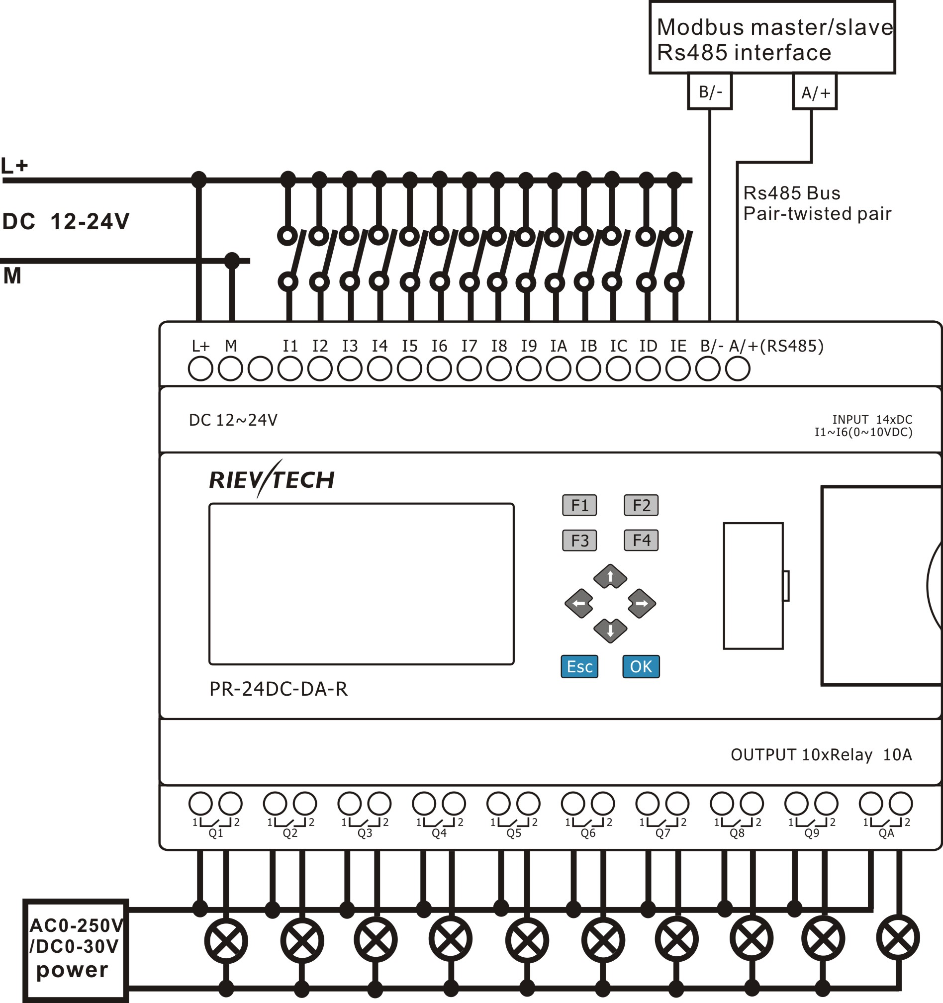 pr-24dc-da-r - buy plc, sms plc, siemens logo product on rievtech pr-24dc-da-r - buy plc, sms plc, siemens logo product on rievtech, Wiring diagram