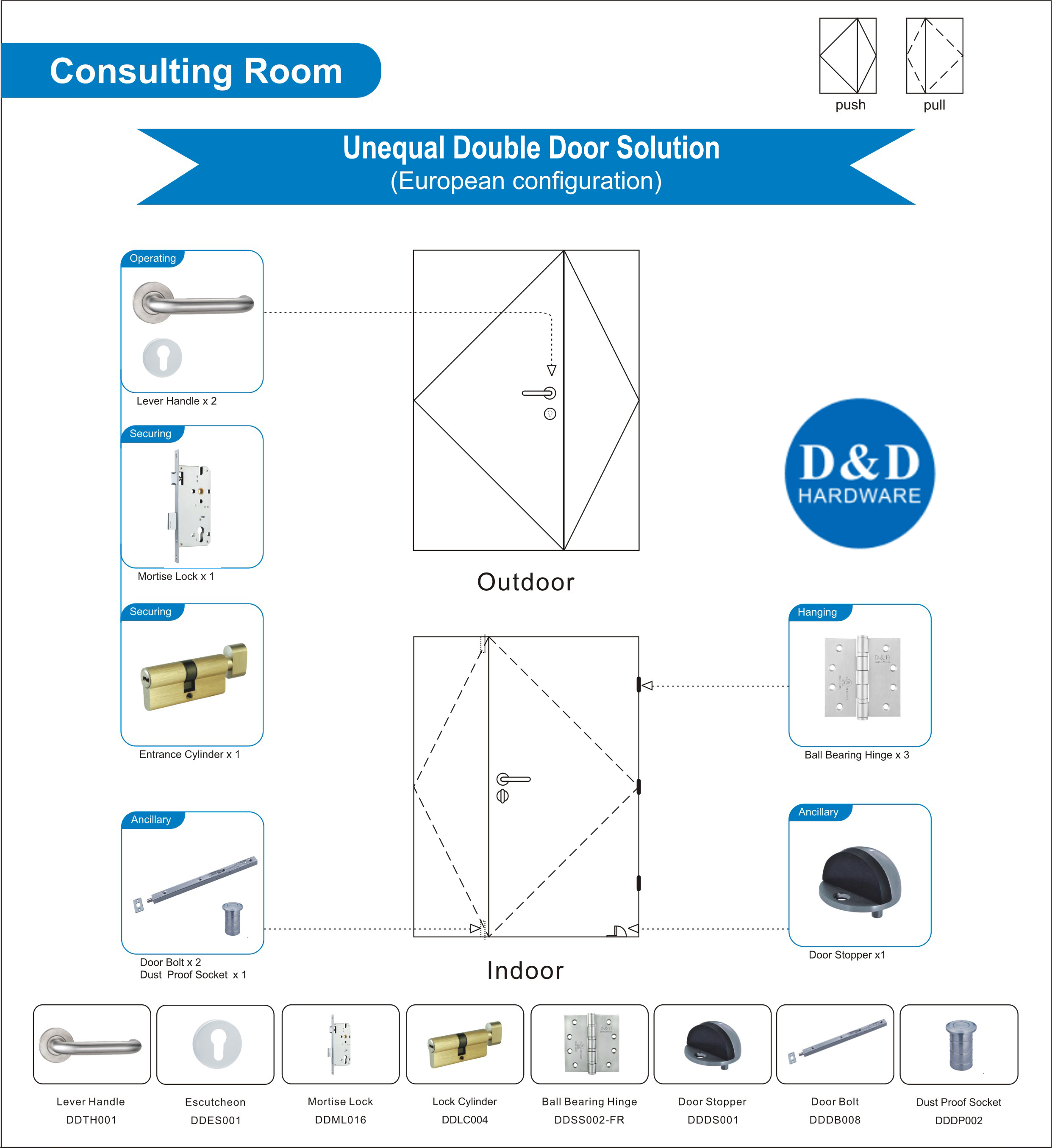 Hardware da porta de madeira útil para a porta composta da sala de consulta