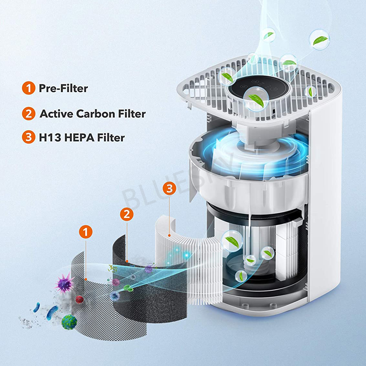 3合1真正的HEPA过滤器兼容TT-AP006空气净化器