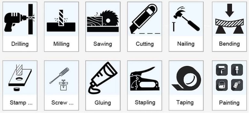 PVC产品特性 PVC產品特性