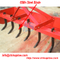 Land Graders Blade