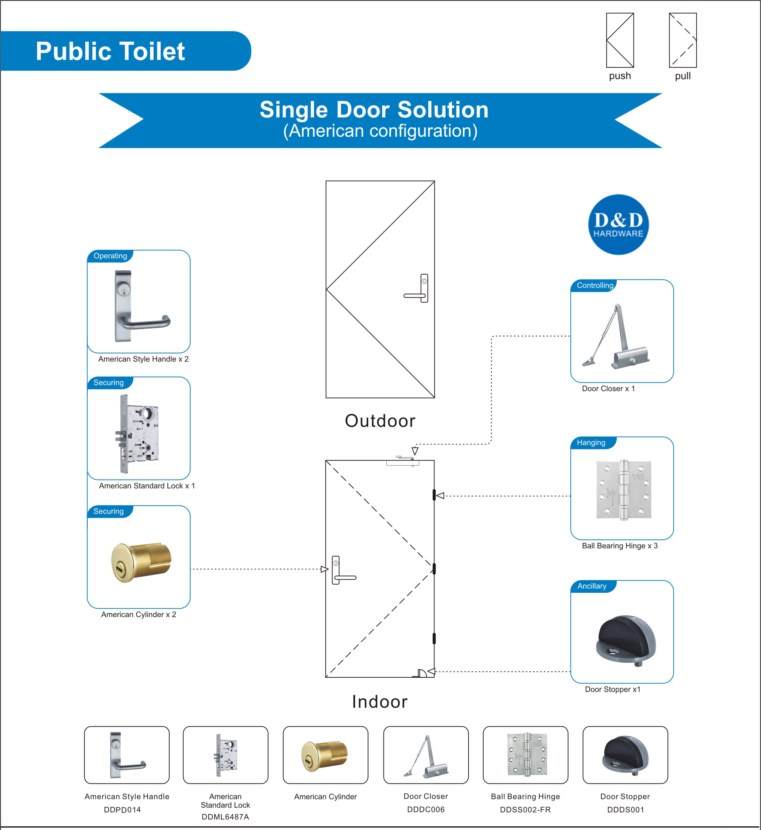 Solucion De Apertura De La Puerta De La Arquitectura Para El Bano Publico Sola Puerta D D Hardware