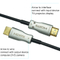 Soporte de cable de fibra óptica HDMI 2.0 3840x2160