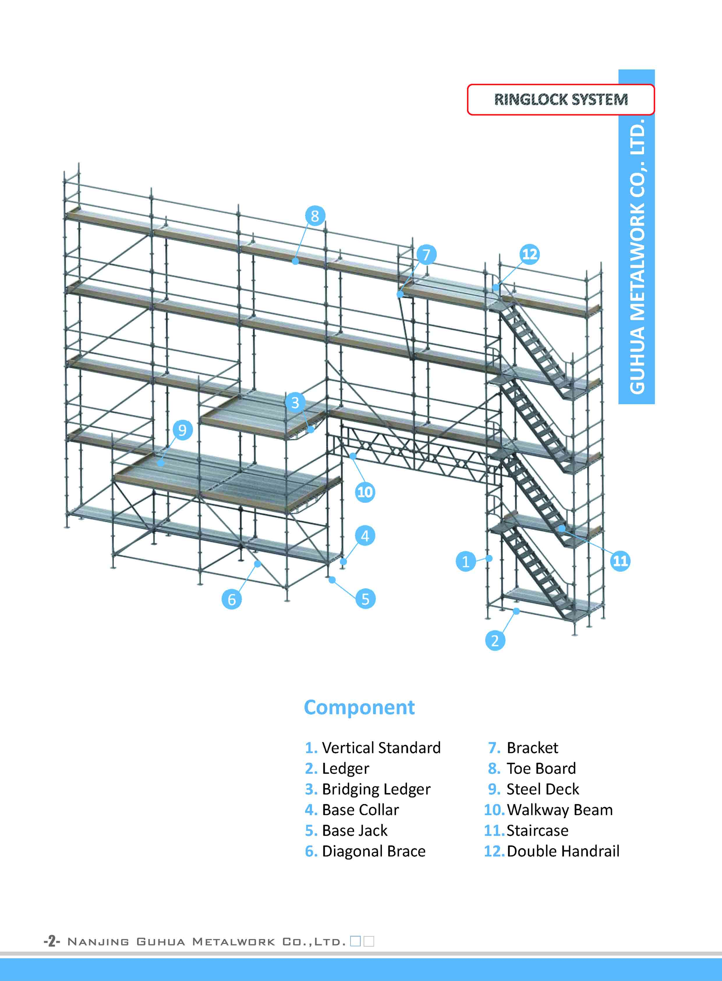 Ringlock Scaffolding System - Buy Ringlock Scaffolding, Ringlock ...