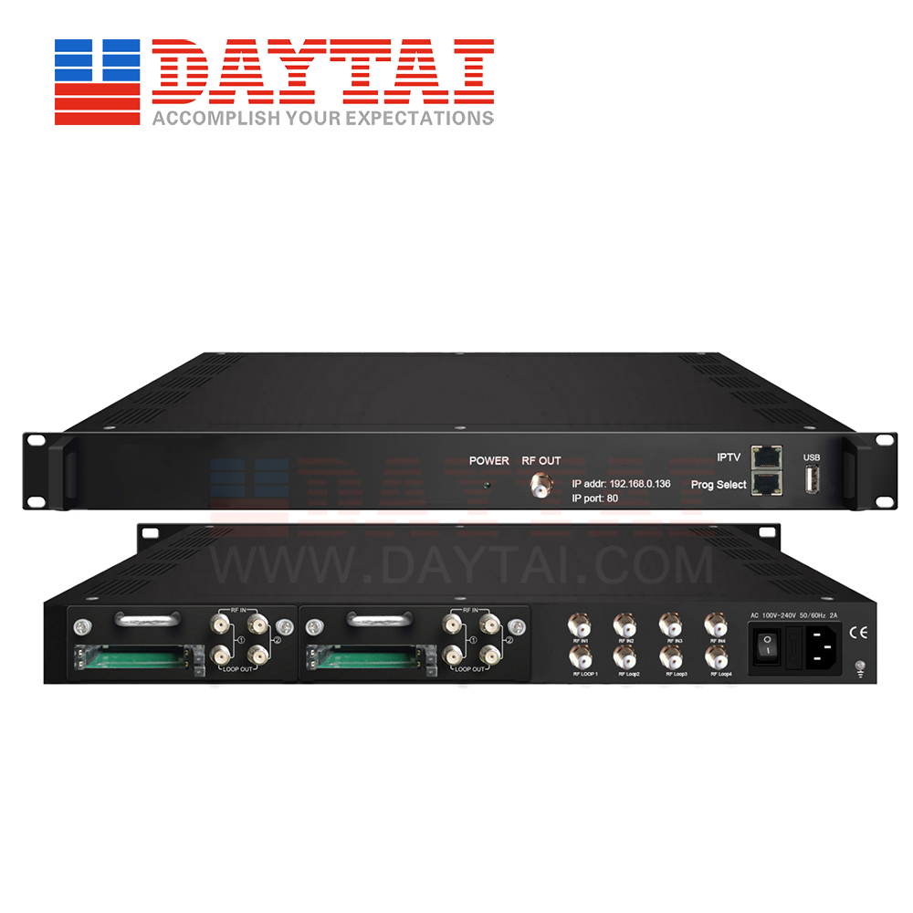 MultiChannel CIReceiver Buy CIReceiver, MultiChannel CIReceiver