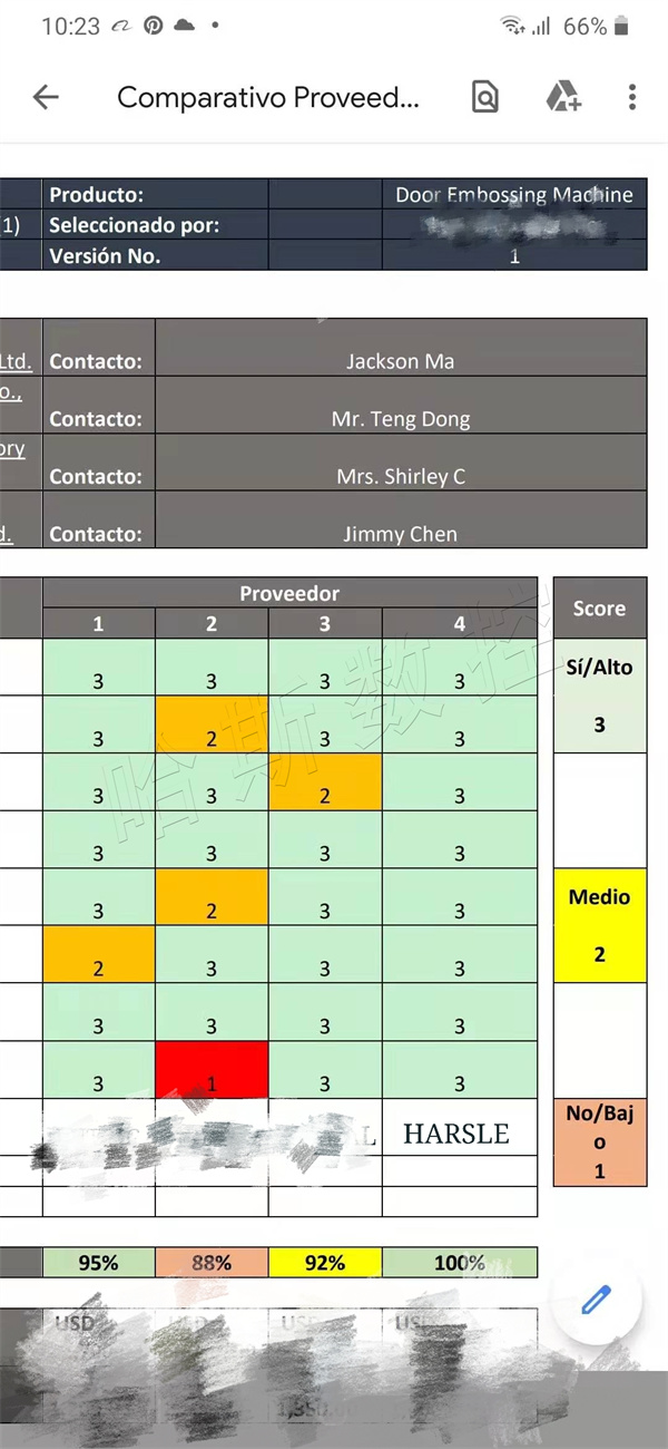 对比 对比