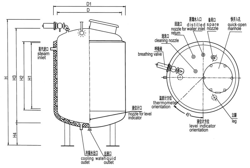 Pharmaceutical/Injection Water Used Distilled Water Tank