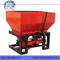Double Plate Fertilizer Spreader