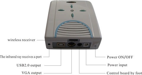 News Wired Intraoral Camera for PC and Monitor 1.3MP (MD910)