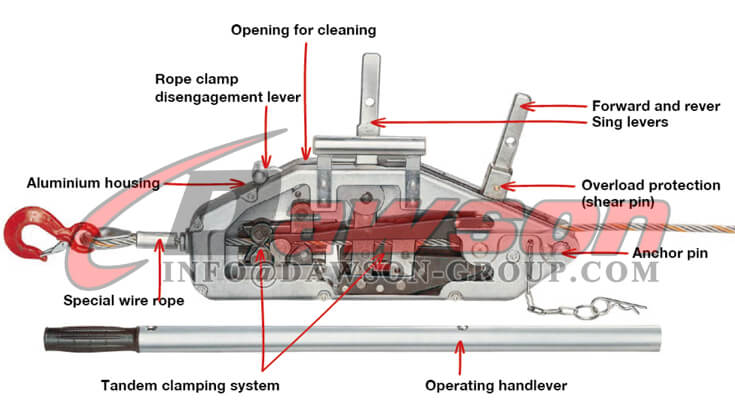 Wire Rope Pulling Hoist - Wire Rope Cable Puller - Dawson Group Ltd. - China Supplier Wire Rope Pulling Hoist - Wire Rope Cable Puller - Dawson Group Ltd. - China Supplier
