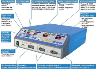 High Frequency Electrosurgical Unit