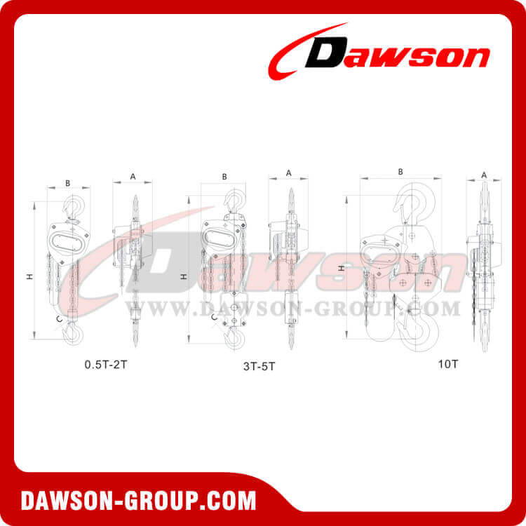 DSVD Chain Block Dawson-group DSVD Chain Block Dawson-group