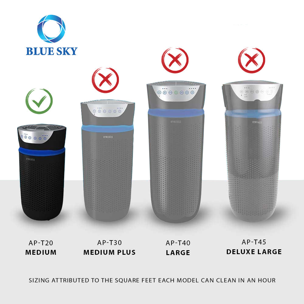 替换 H13 HEPA 过滤器适用于 Homedics Total Clean 3 合 1 空气净化器型号 AP-T20 AP-T20WT 部件号 AP-T20FL