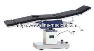 Head Operation Table