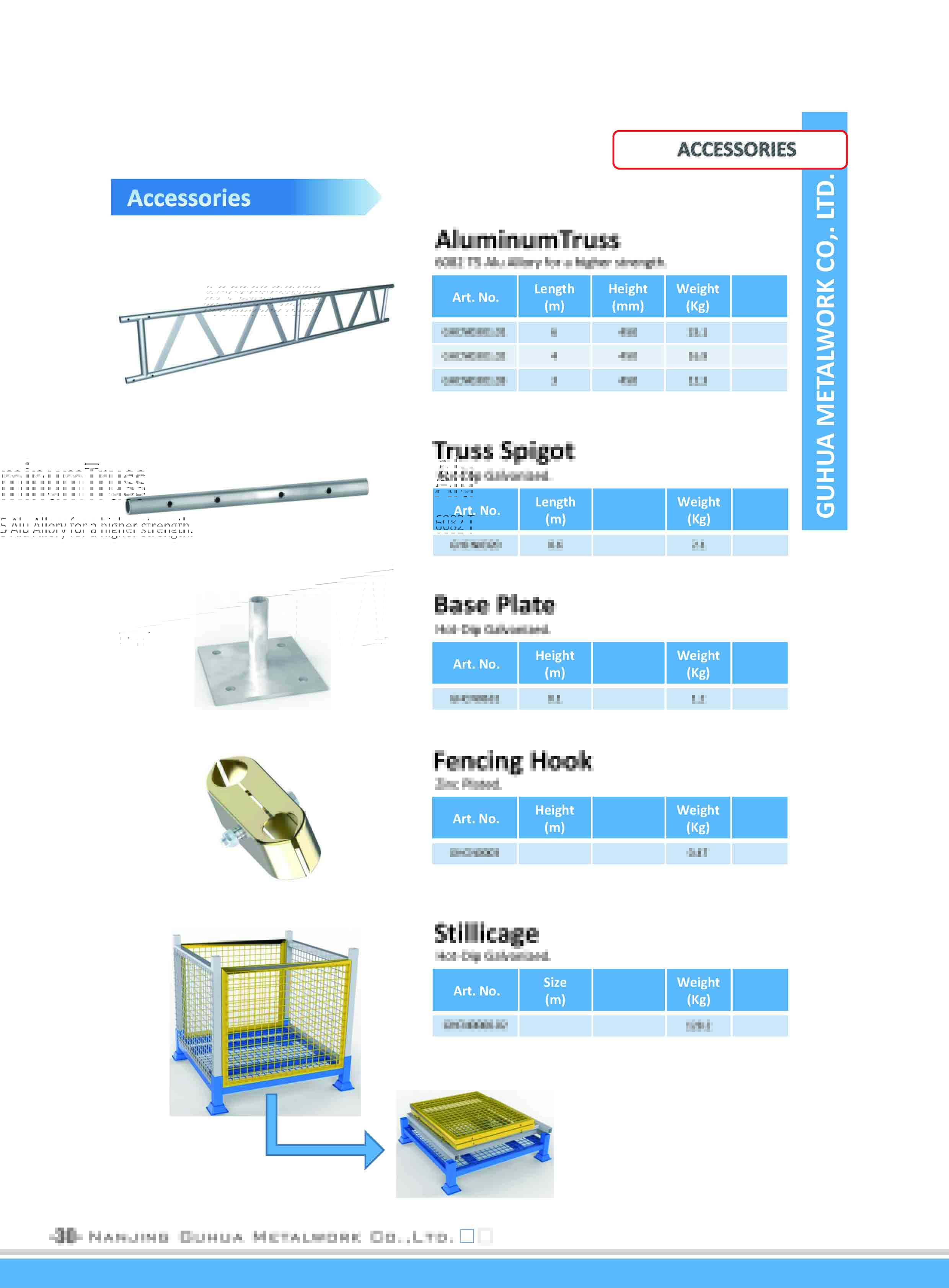 Scaffolding Accessories Buy Scaffolding Accessories Product on NGM