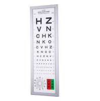 WH 0804 5M led distancia visual cuadro de luz gráfico visual