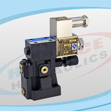 GDBW Series Explosion Proof Solenoid Operated Relief Valves