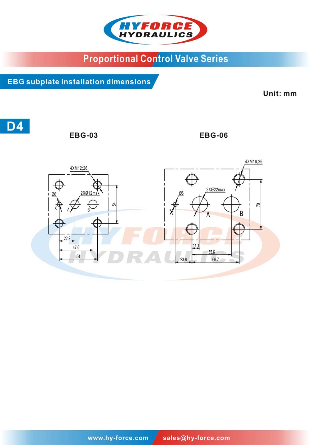 EBG Series Proportional Pilot Operated Relief Valves - Buy Proportional ...