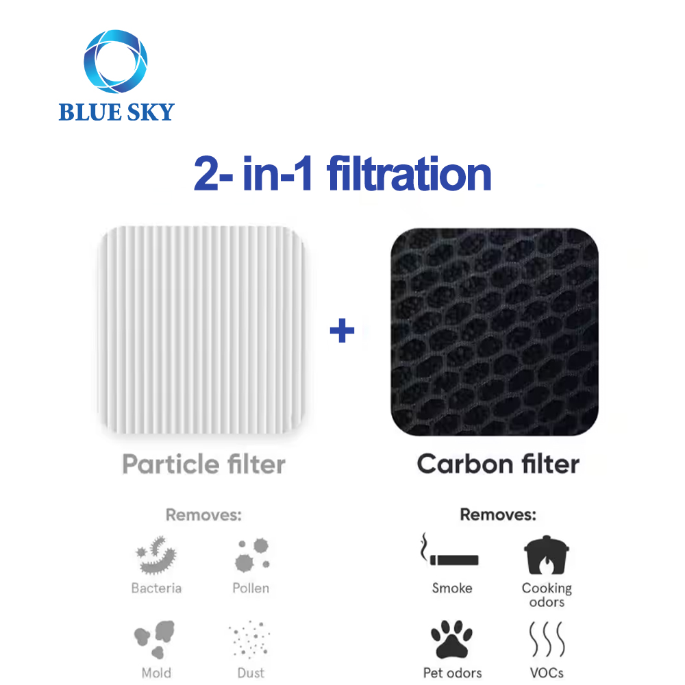 Filtro de carbón activado y partículas HEPA de repuesto Blue Pure 121 para purificador de aire Blueair Blue Pure 121