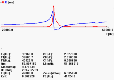 MS2G70%QGM7QTIY6UE