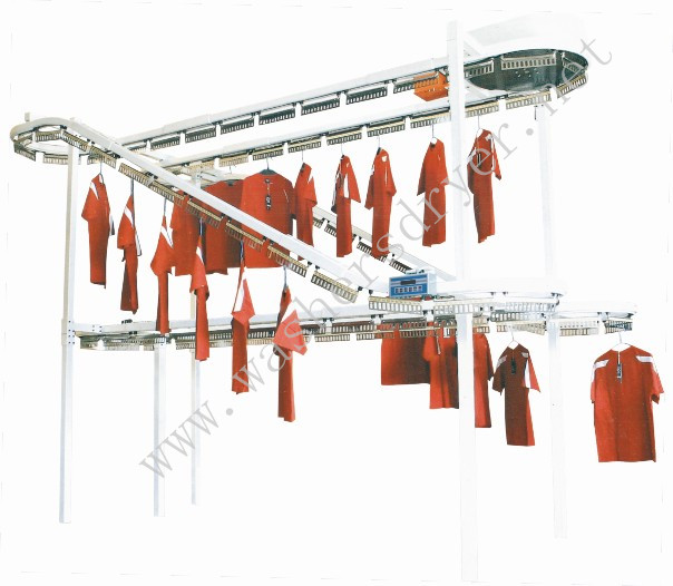 Clothes Conveyor Buy Laundry equipment, Laundry Machine, Conveyor