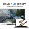 Ultra High Speed with HDMI 2.0 Cable with 4K 3D