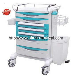 MEDICINE TROLLEY