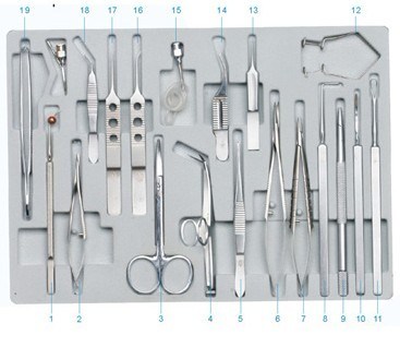 (SZY-CBM19) Conjunto de instrumentos de operación oftalmológica
