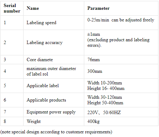 ekyuma ekiwandiika eccupa ebipimo by’ekikugu