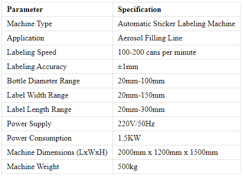 C&iacute;mk&eacute;ző matrica g&eacute;p specifik&aacute;ci&oacute;