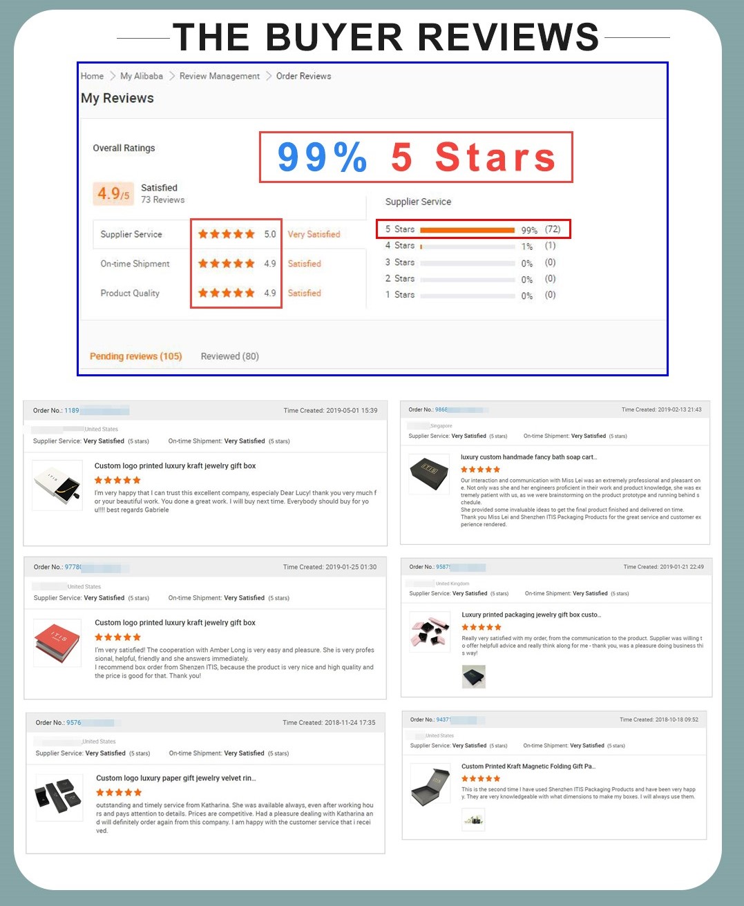 Positive review display عرض مراجعة إيجابية