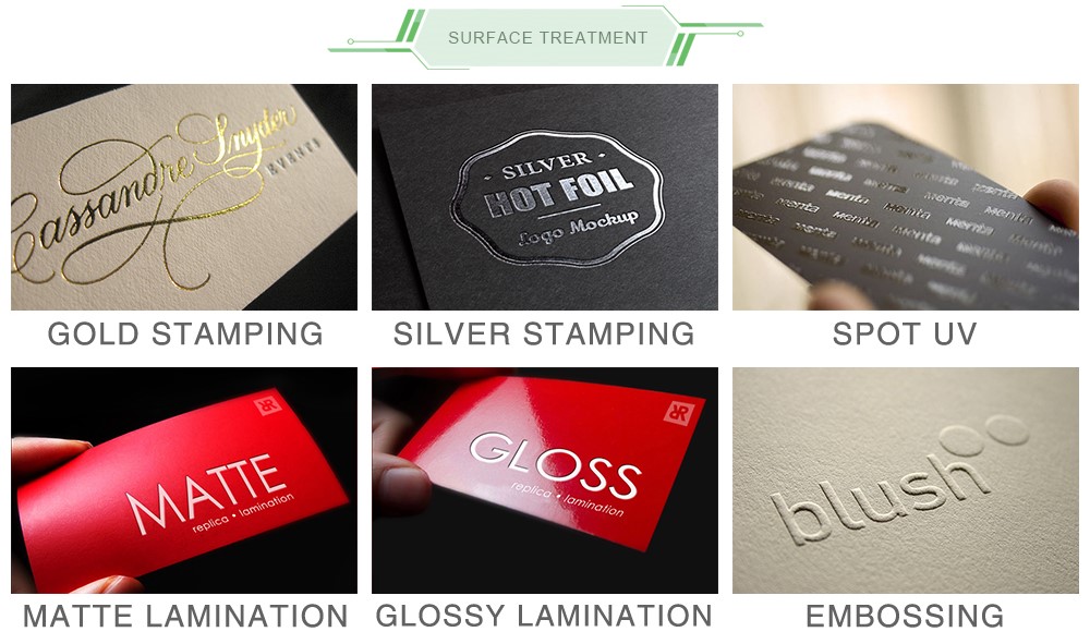 Surface treatment of gift box المعالجة السطحية لصندوق الهدايا