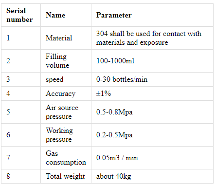 स्मॉल-स्केल क्षैतिज फिलिंग मशीन