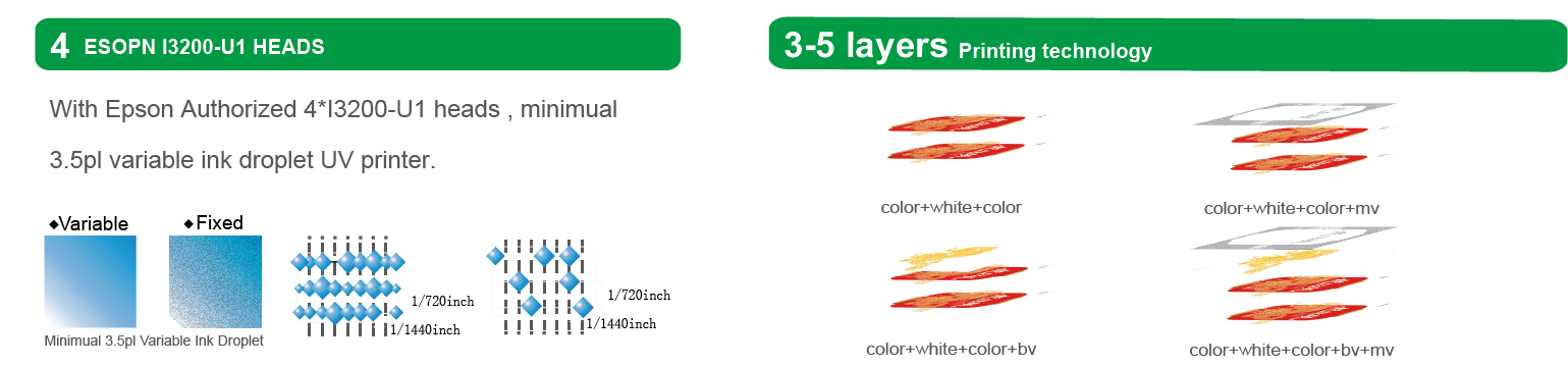 OR-1804E UV roll to roll2