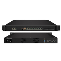 HP3608D IPTV Modulator