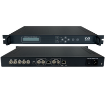 HP801E Single HD MPEG-4 Avc/H. 264 Encoder with ASI, IP output
