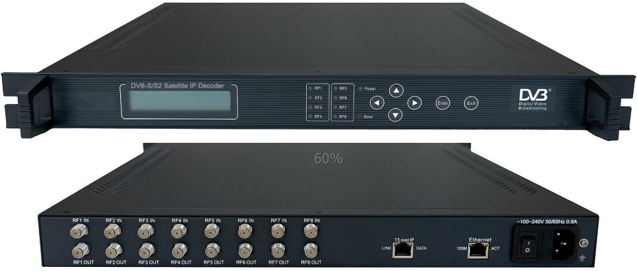 HPS864 8CH DVB-S2 Satellite IP Decoder with 64 Spts Output
