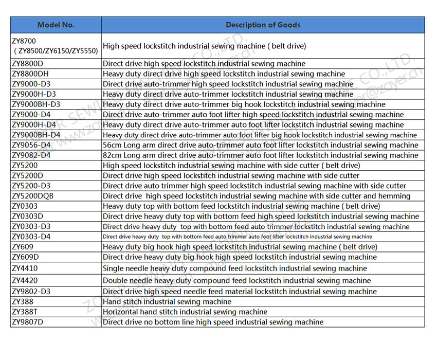 zoyer lockstitch sewing macine product list -1 zoyer lockstitch sewing macine product list -1
